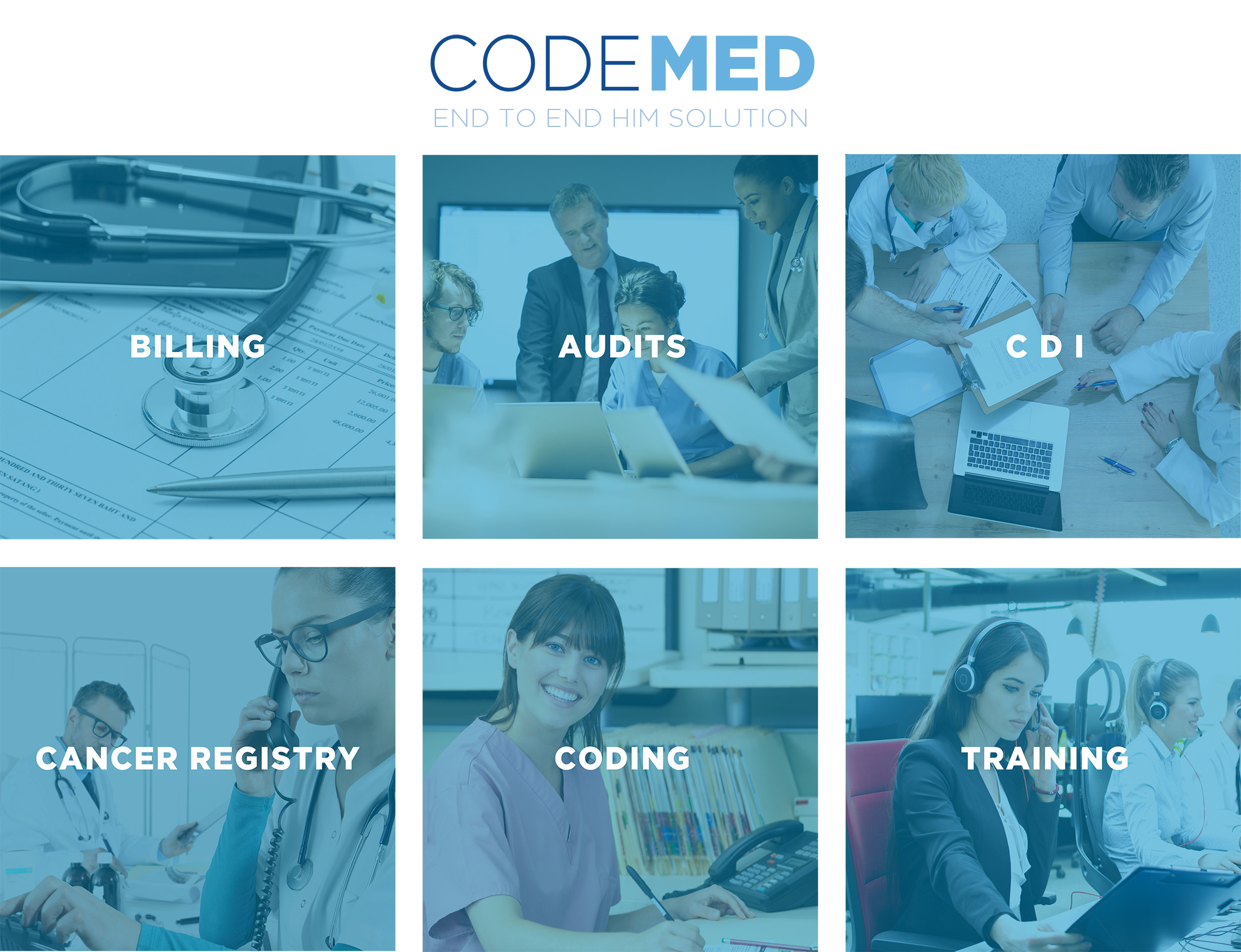 CodeMed medical record managing