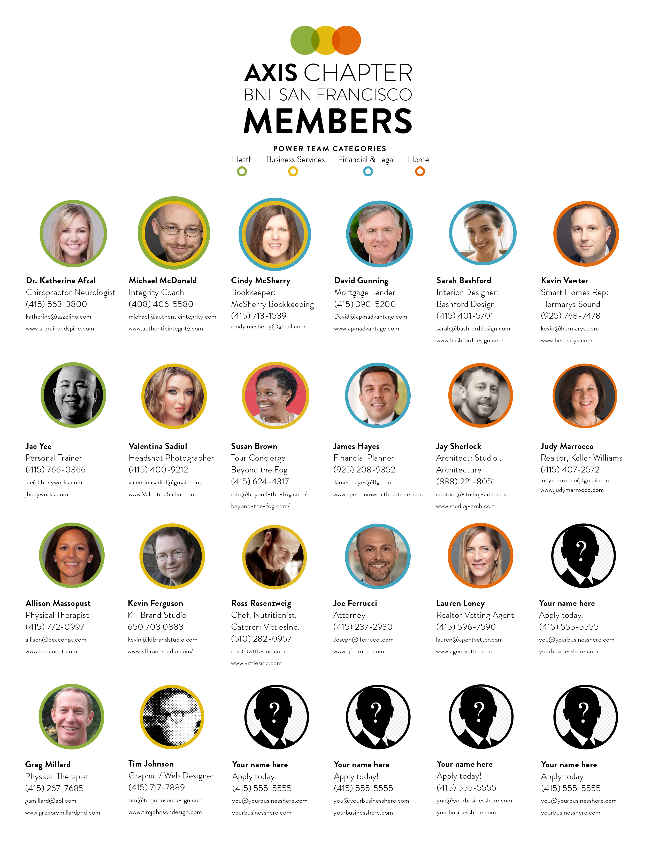 Axis Chapter BNI SF Roster